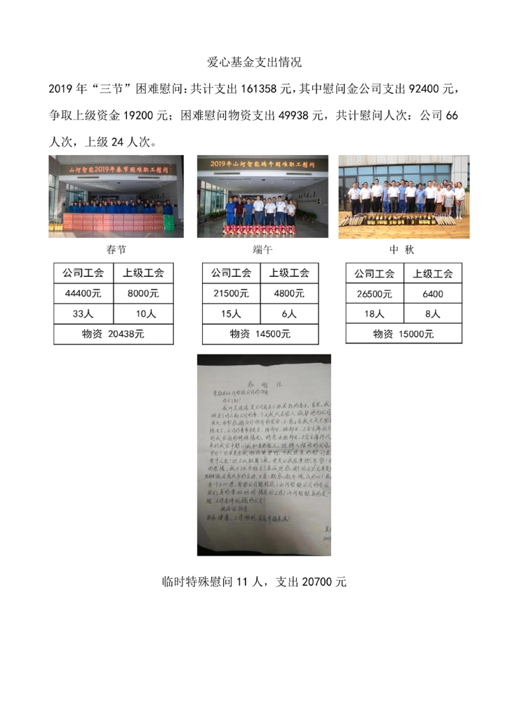 AG平台社会责任报告