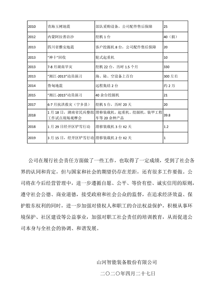 AG平台社会责任报告