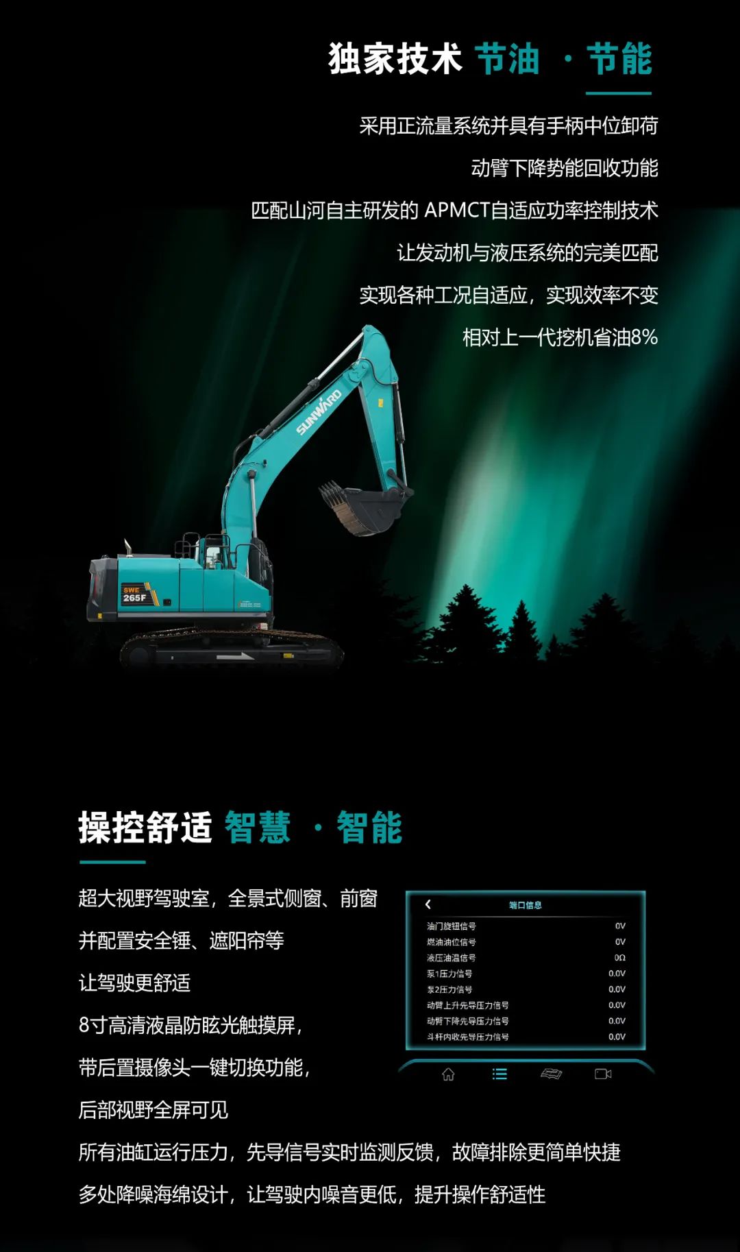 一图读懂 | 高配、高效！山河智能新一代26吨级挖掘机助您“掘”胜千里