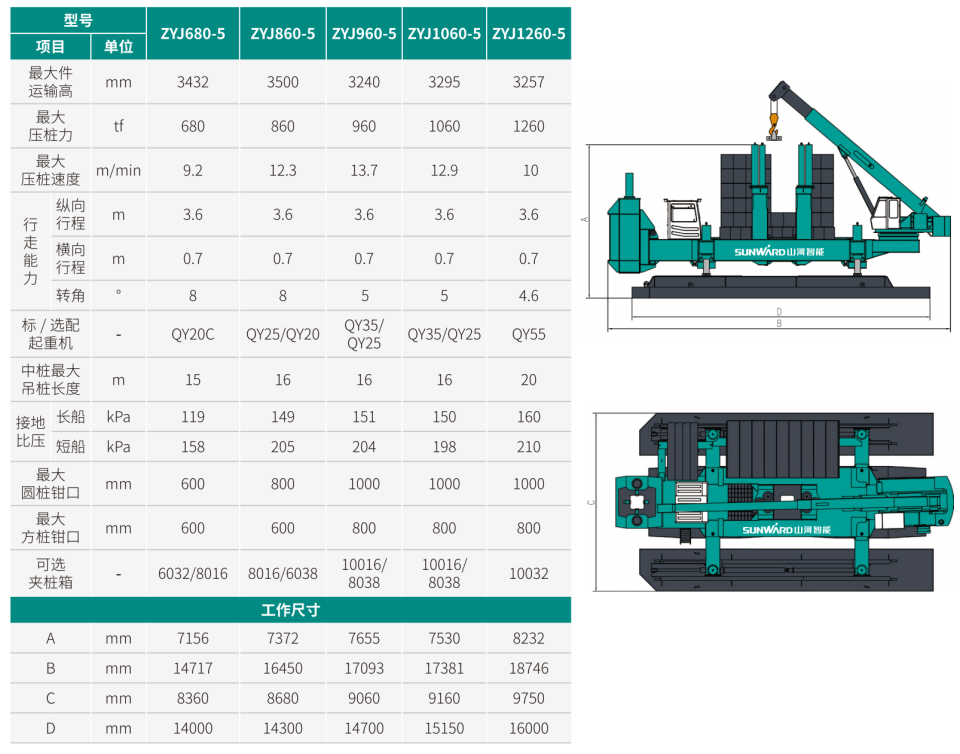 ZYJ860-5 静力压桩机